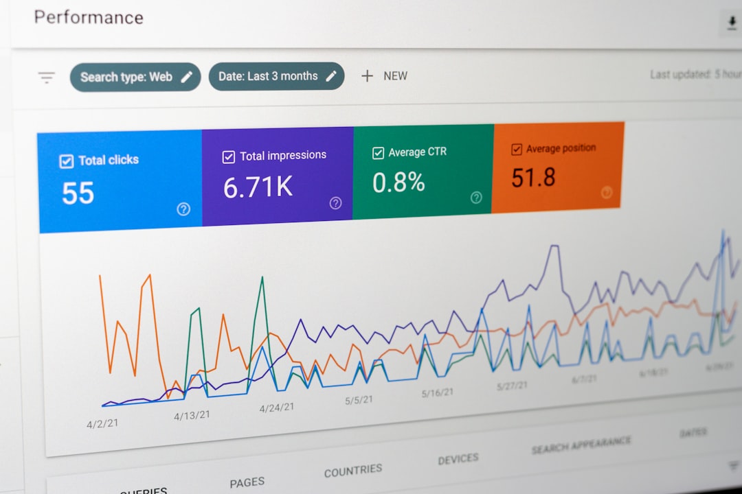 Criterios clave para elegir la mejor herramienta SEO para tu ecommerce